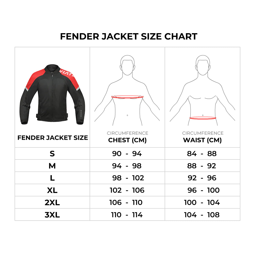 Viaterra - Fender – URBAN MESH RIDING JACKET WITH BASE LAYER Black