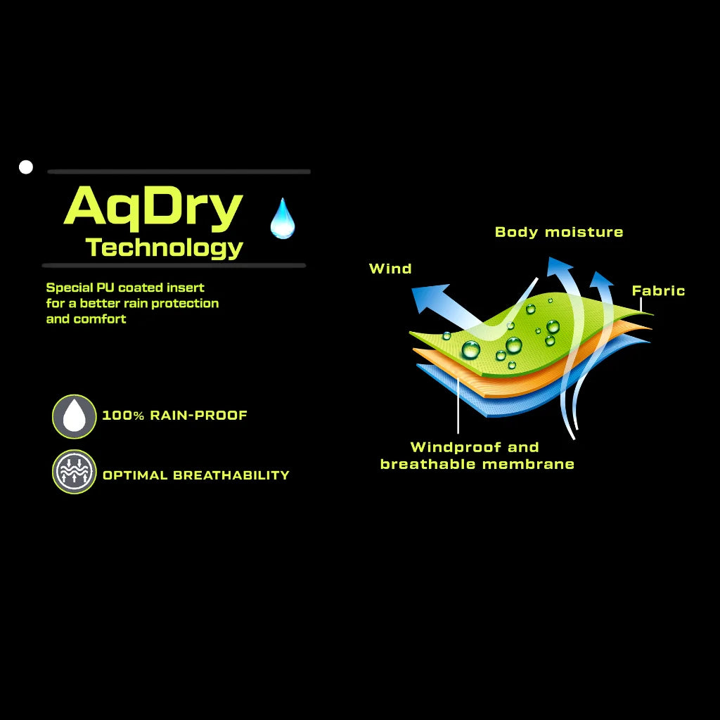 Raida AqDry Waterproof Gloves Red