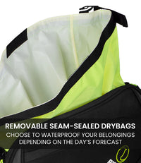 RYNOX NAVIGATOR FRAME BAGS 24L STORMPROOF - FOR ROYAL ENFIELD HIMALAYAN 450