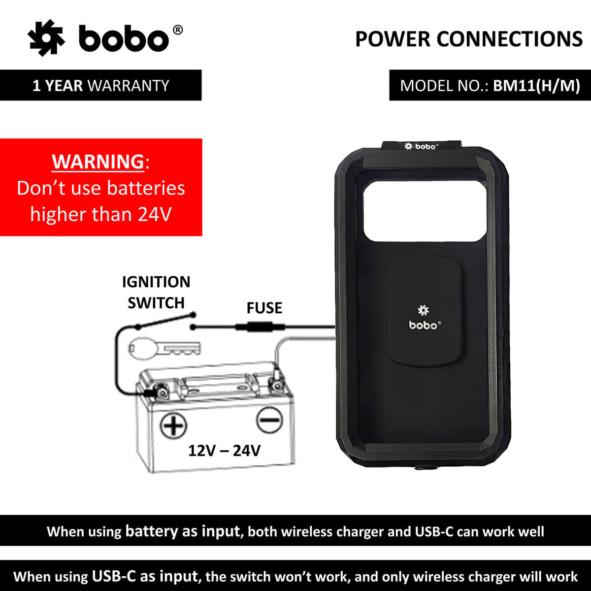 BOBO BM11 Fully Waterproof Bike Phone Holder (with Fast 15W Wireless Charger & USB-C Input/Output Port)