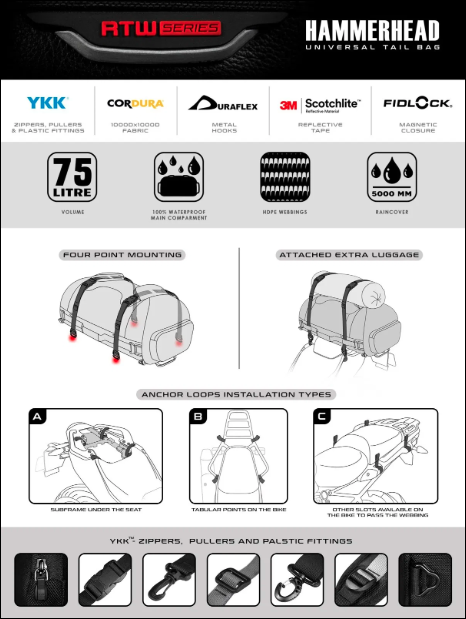 VIATERRA HAMMERHEAD MOTORCYCLE TAILBAG