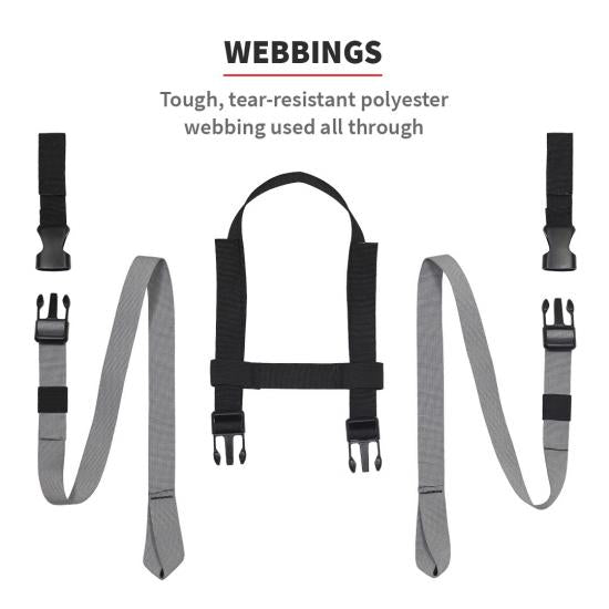 Viaterra OXUS MAGNETIC TANK BAG