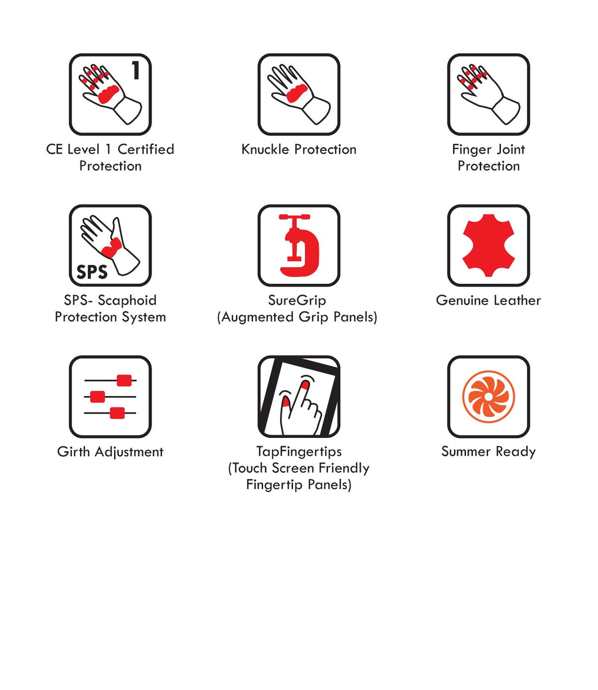 RYNOX TORNADO PRO 3 GLOVES BLACK ORANGE