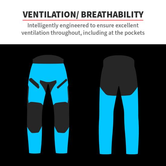 Viaterra - Spencer - Mesh Riding Pants